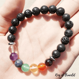 Bracelet 7 Chakras en Pierre de Lave - King of Bracelet